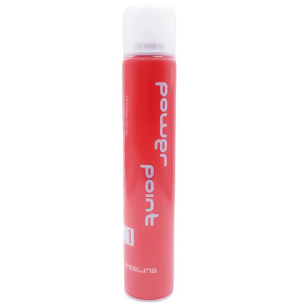Feeling Power Point Spray (1.0)(Classic)